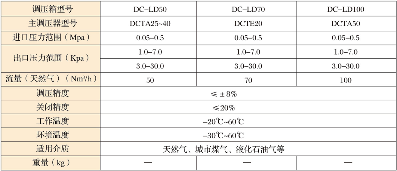 楼3.jpg