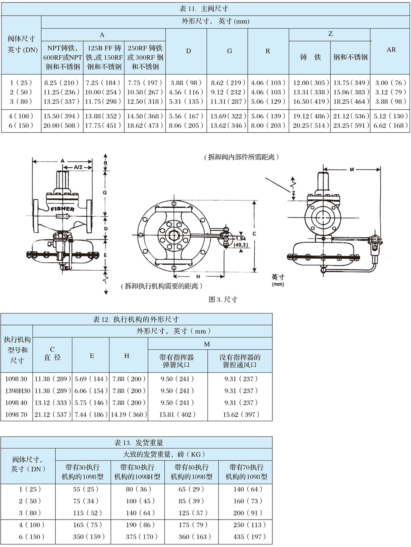 1098-EGR型燃气调压器-6.jpg