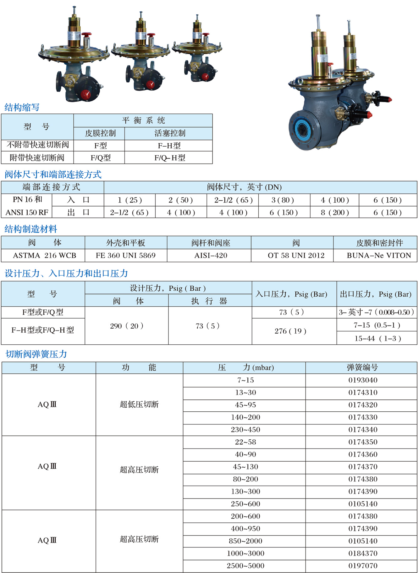 DCTF系列调压器2.jpg