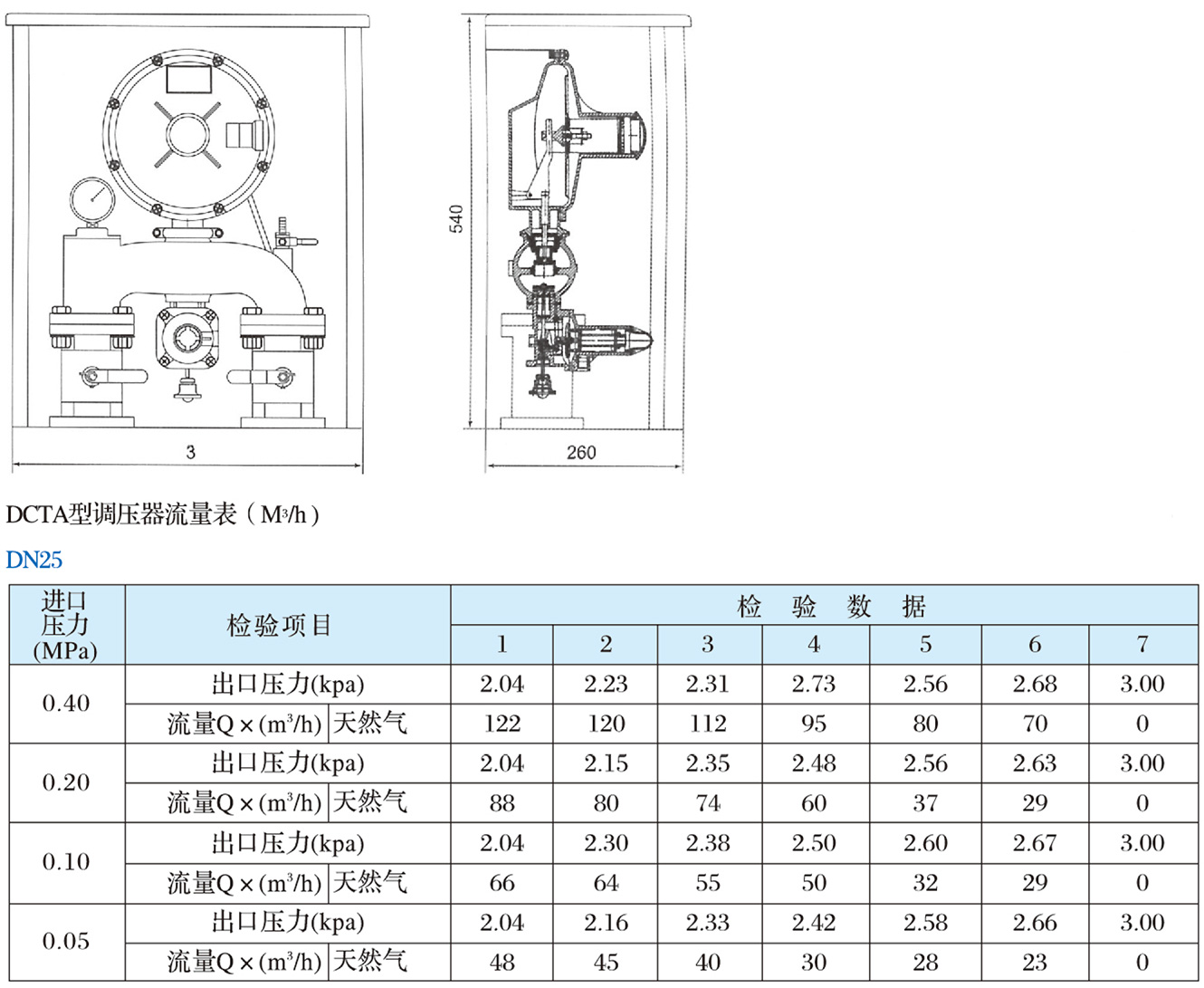 DCTA系列调压器1.jpg